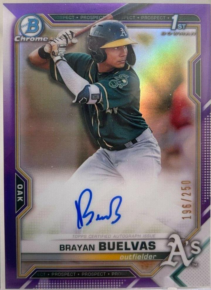 Brayan Buelvas [Purple Refractor] #CPA-RDC