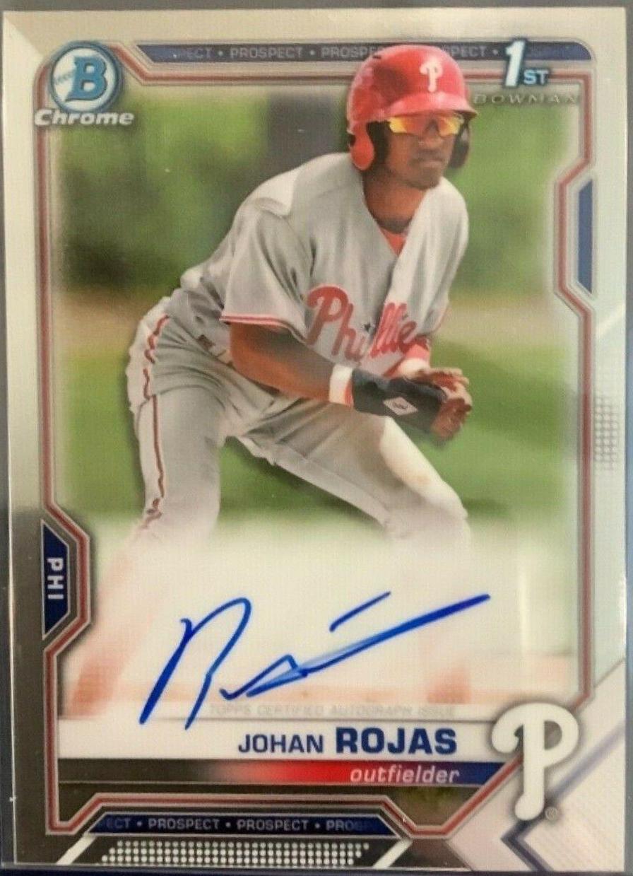 Johan Rojas #CPA-JR