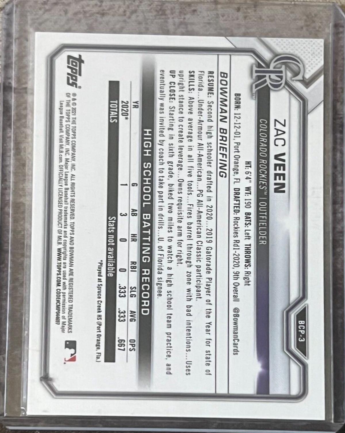 Zac Veen [Aqua Refractor Mega Box Mojo] #BCP-3