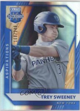 Trey Sweeney [Aspirations Blue] #20