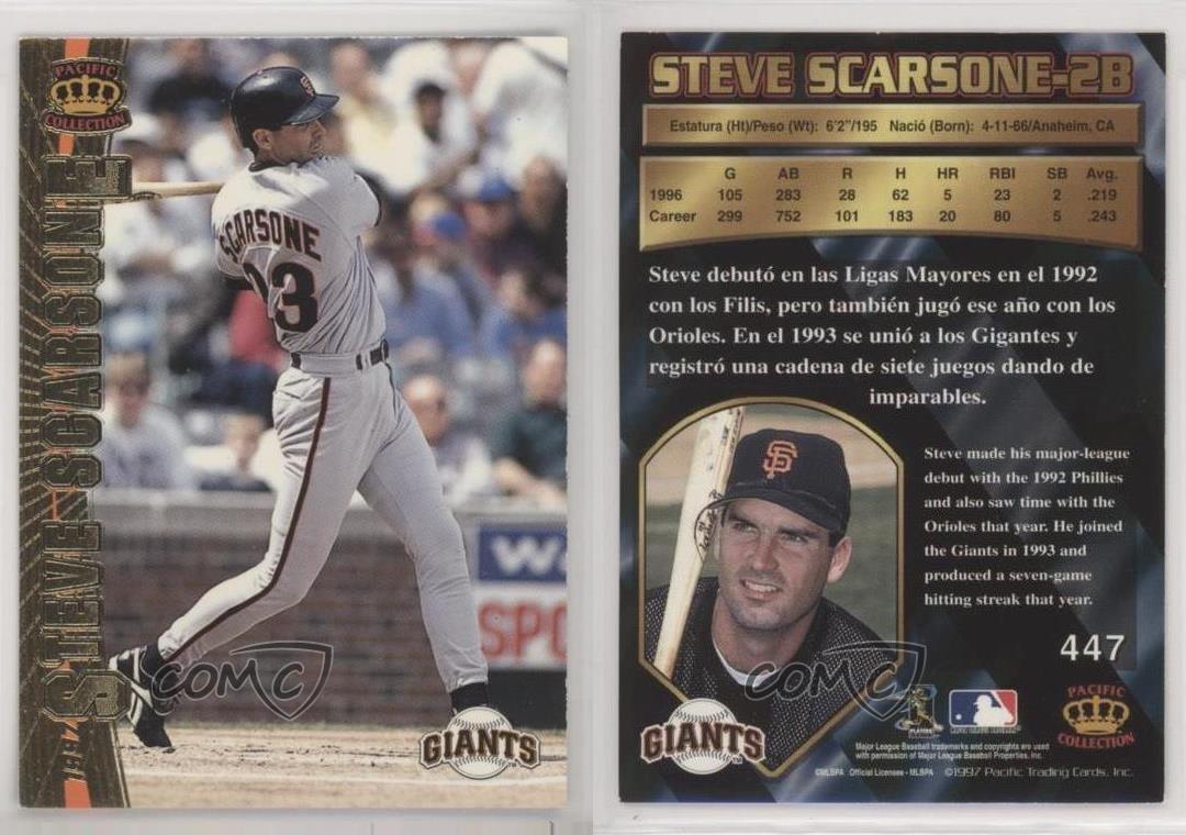 Steve Scarsone #447