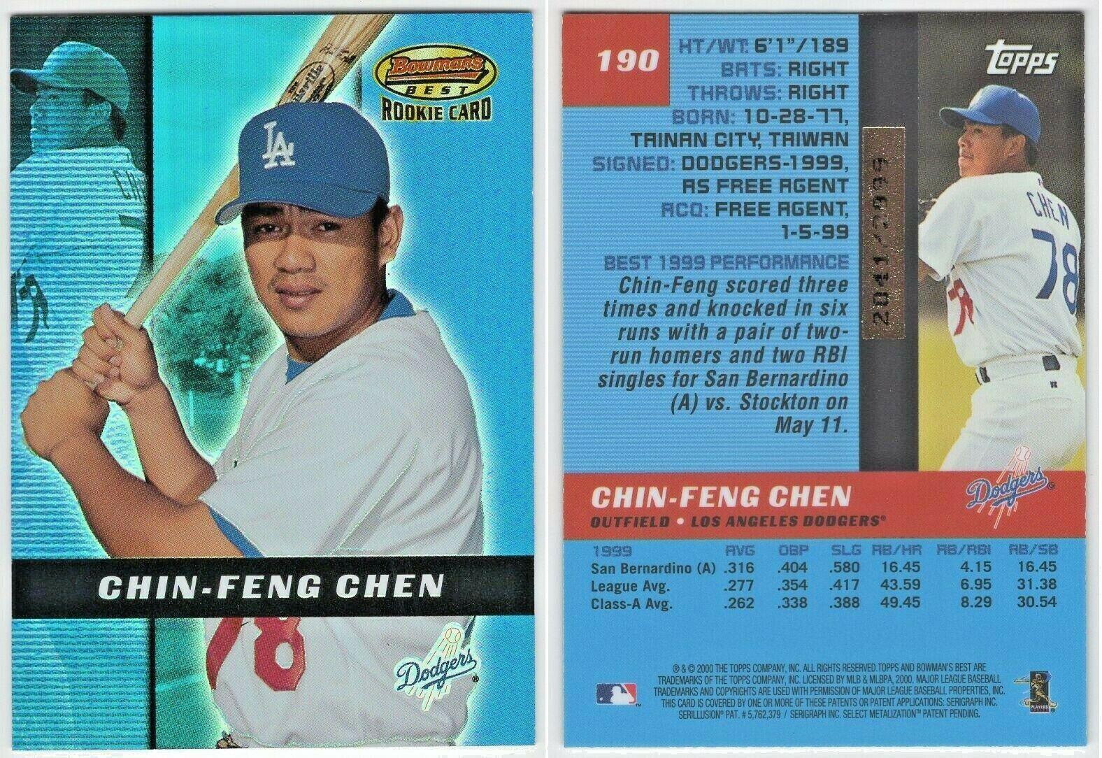 Chin-Feng Chen #190