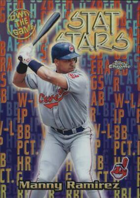 Manny Ramirez [Refractor] #OTG4