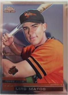 Luis Matos #T76