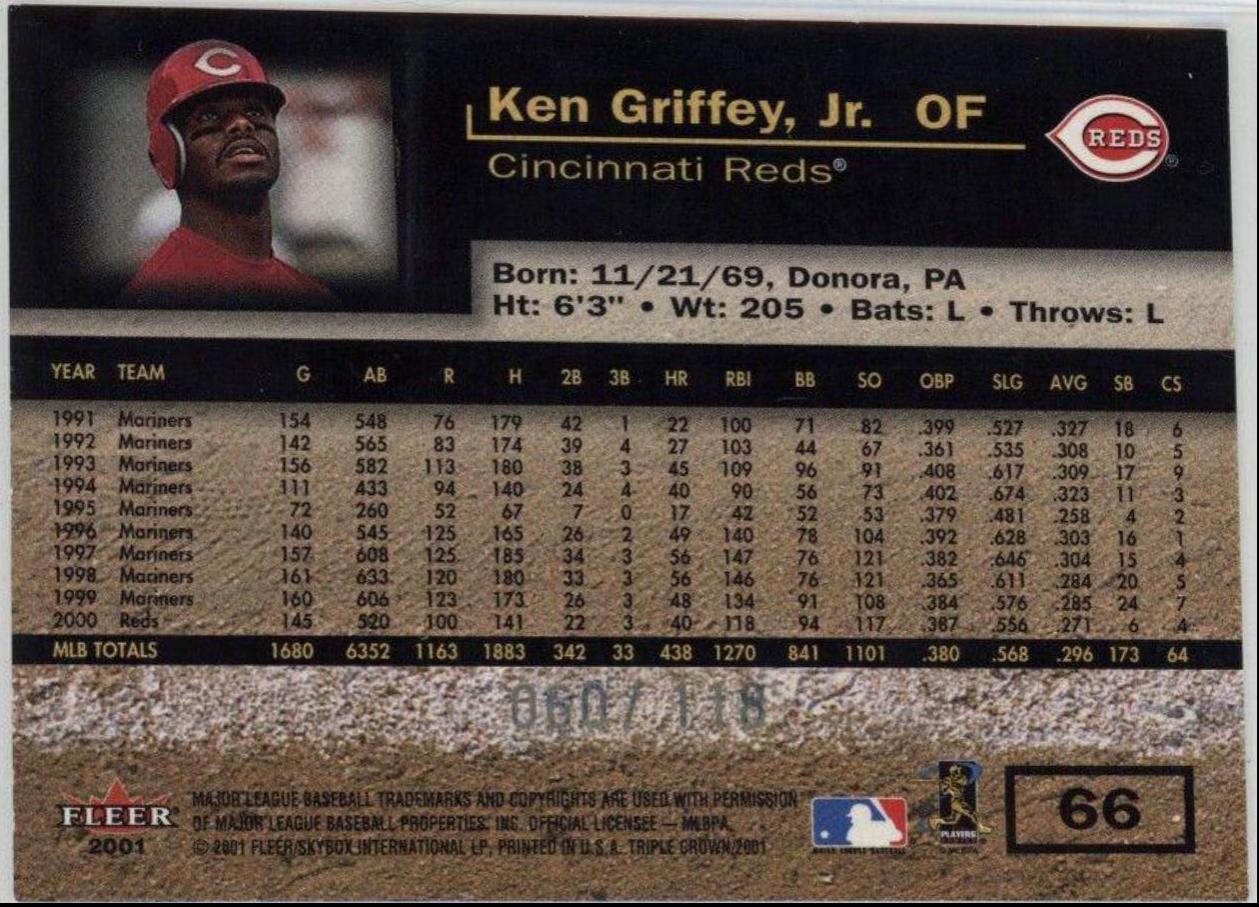 Ken Griffey Jr. [Royal Green] #66