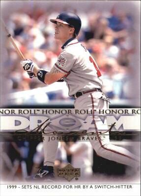 Chipper Jones #45