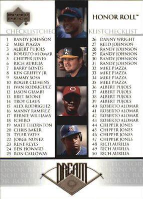 Checklist #100