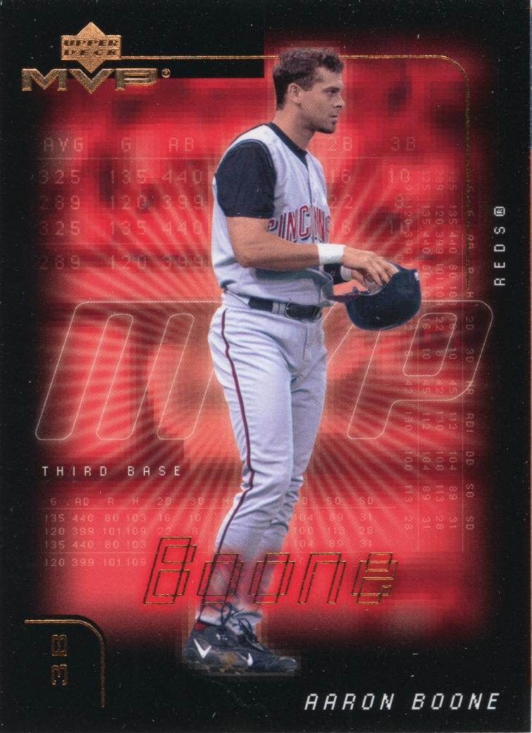 Aaron Boone #283