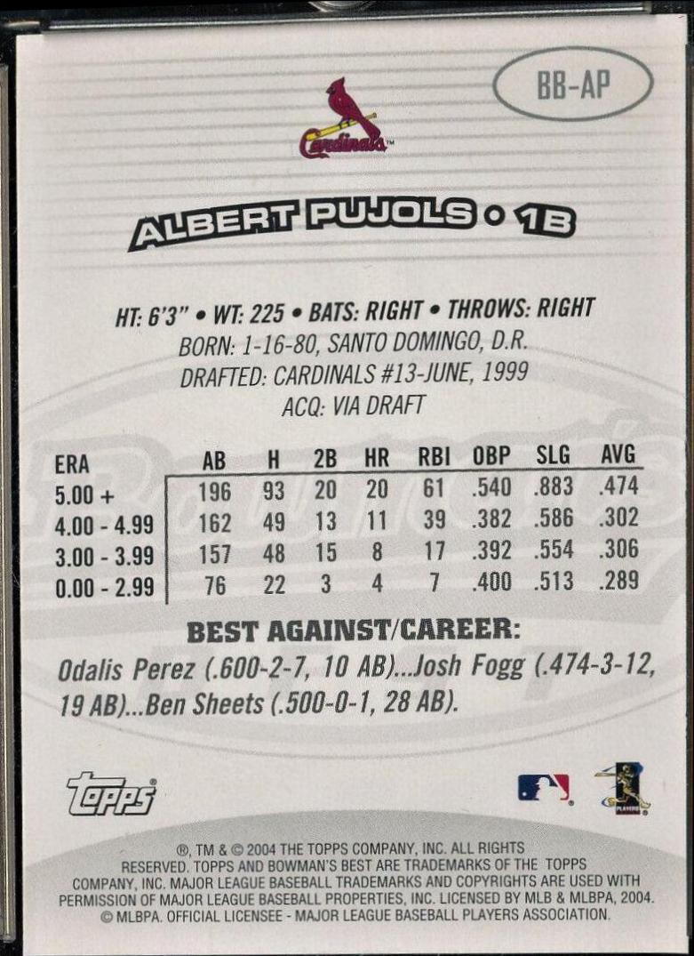 Albert Pujols #BB-AP