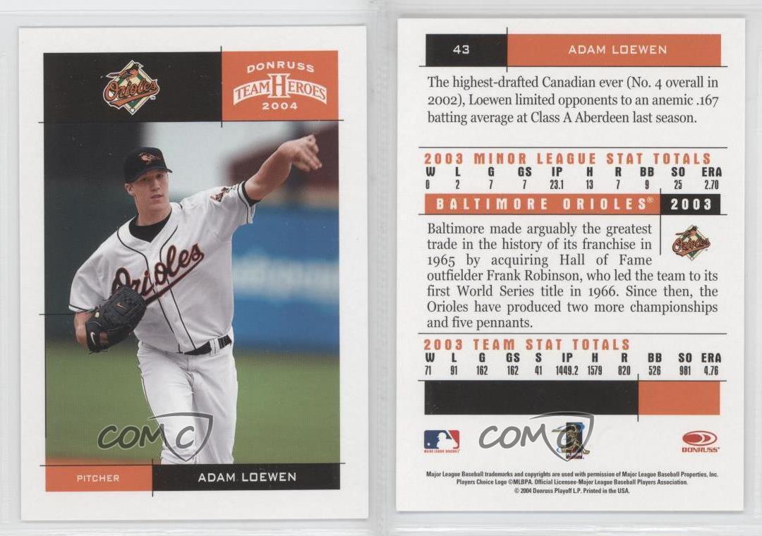 Adam Loewen #43