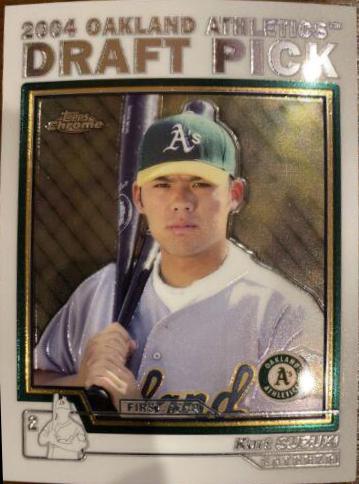 Kurt Suzuki #T87