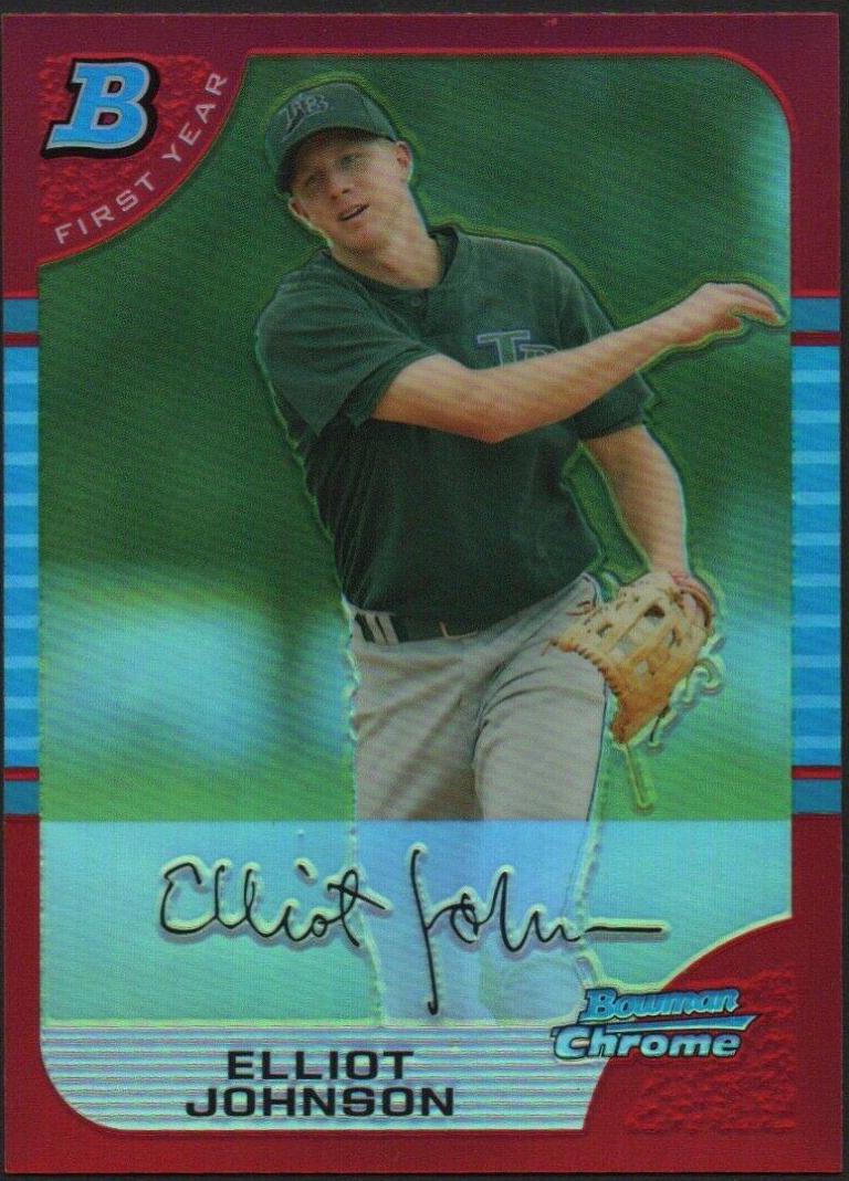 Elliot Johnson [Refractor] #215