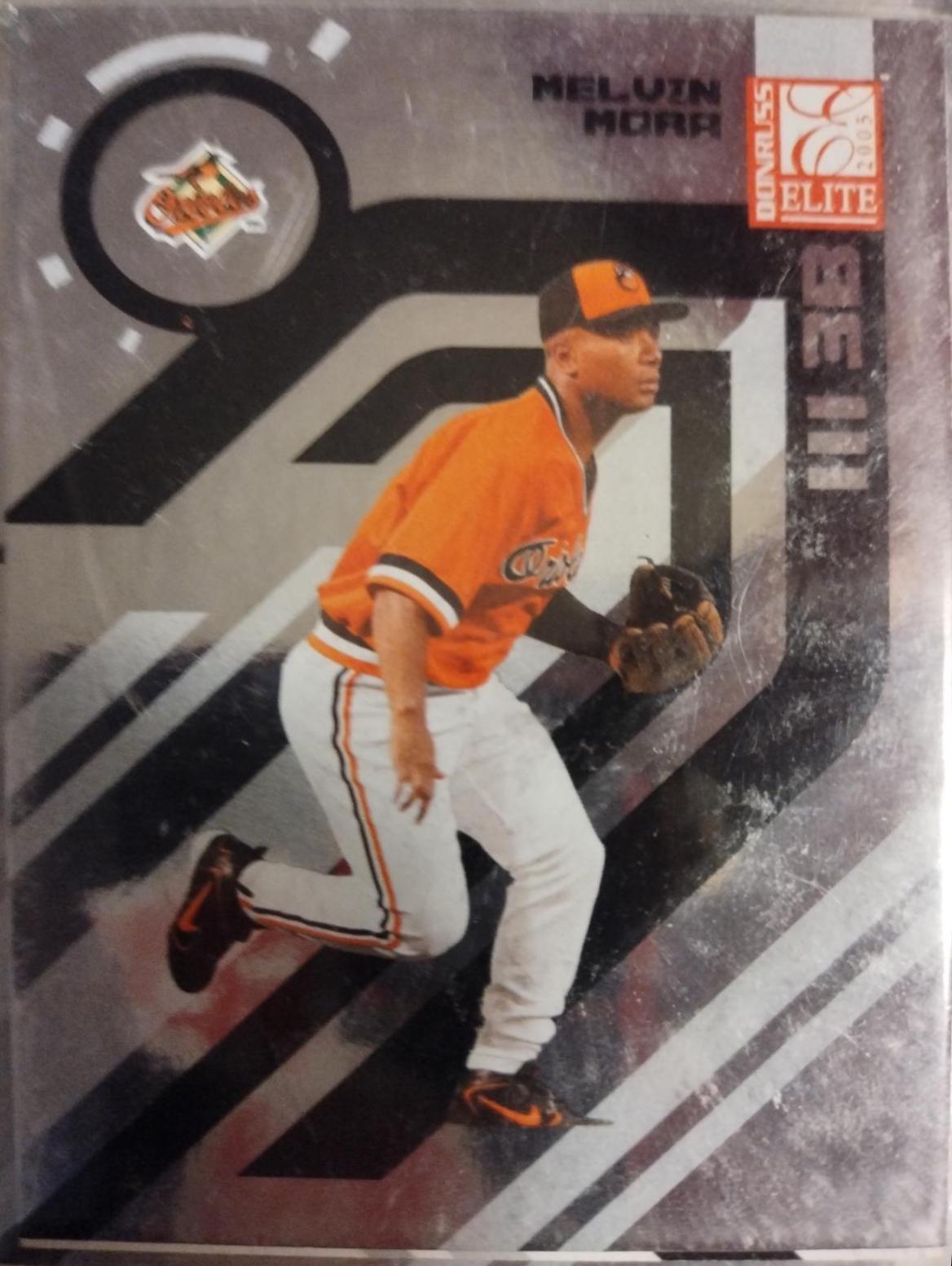 Melvin mora #20