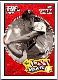 Harmon Killebrew [Red] #32