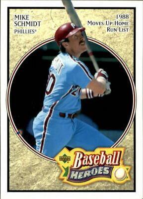 Mike Schmidt #44