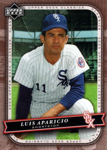 Luis Aparicio #68