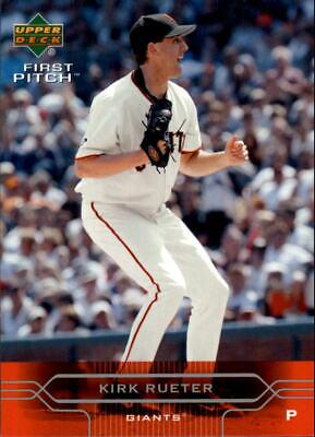 Kirk Rueter #172