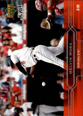 Melvin Mora #26
