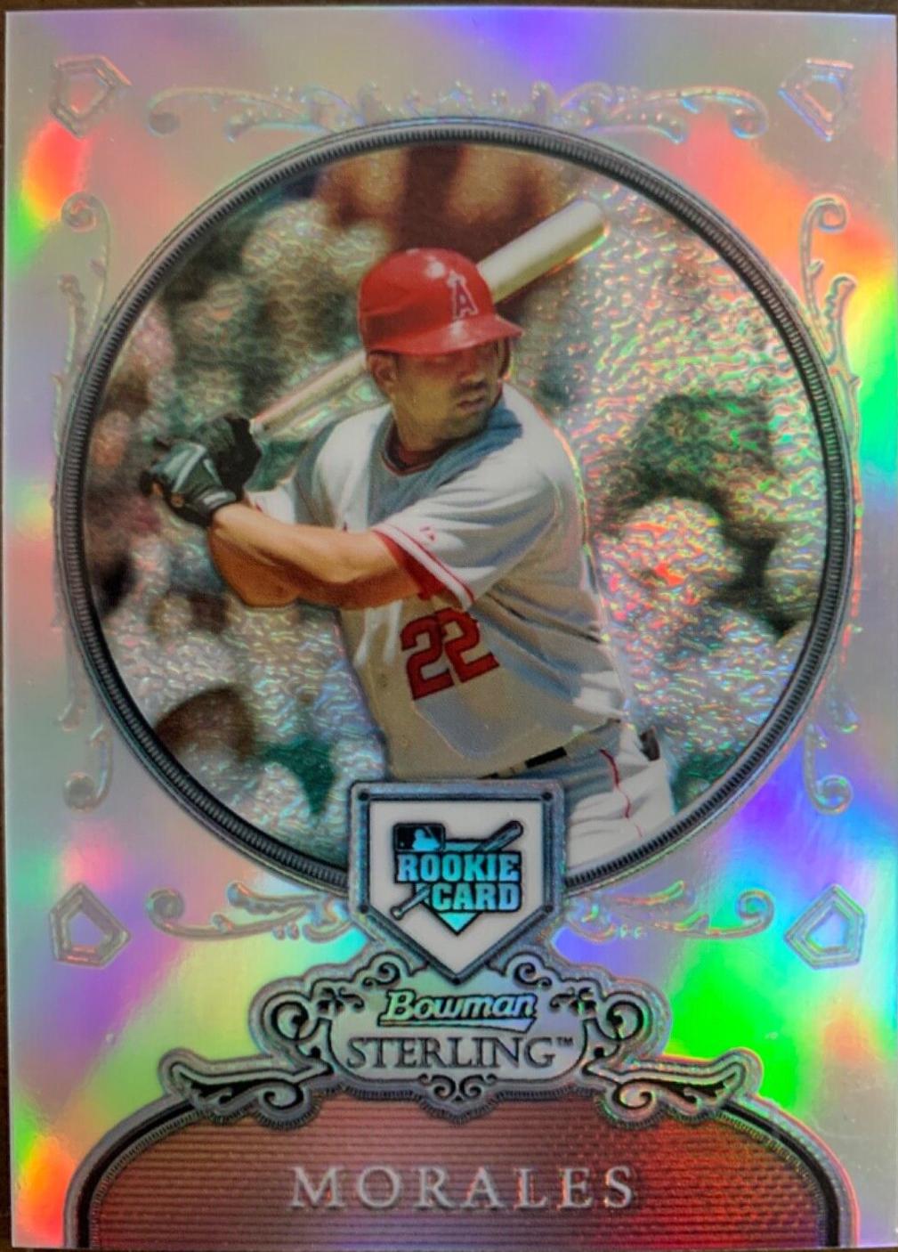 Kendry Morales [Black Refractor] #BS-KM