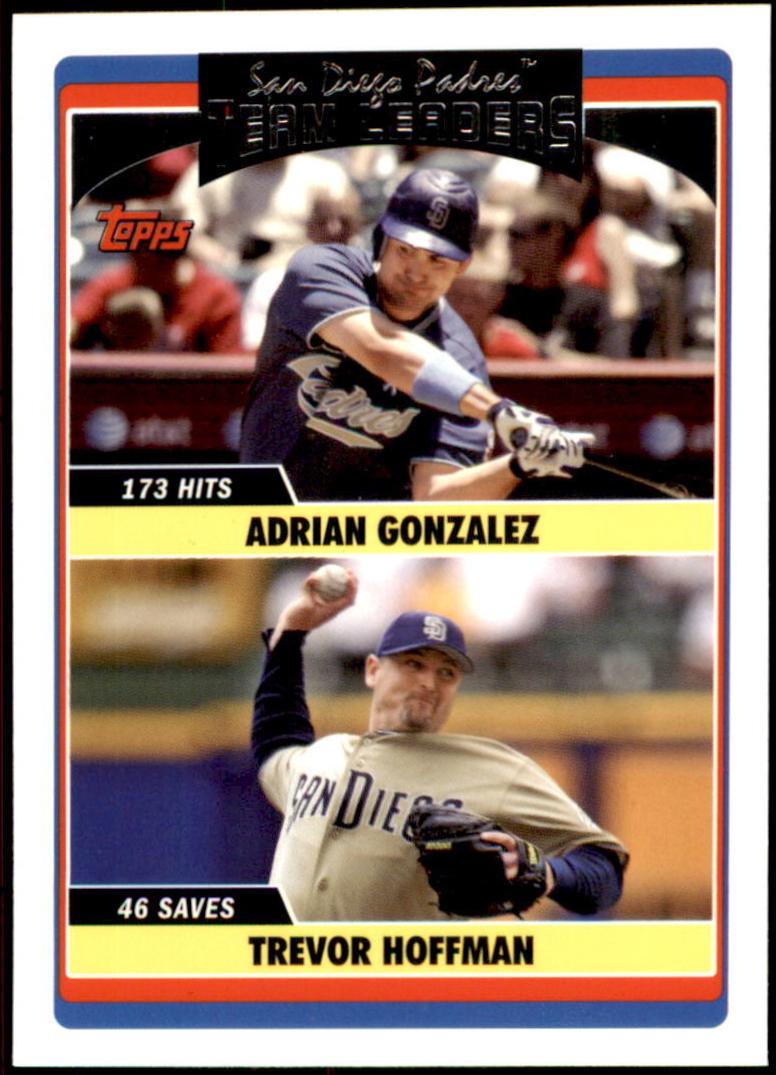 Adrian Gonzalez, Trevor Hoffman #UH302