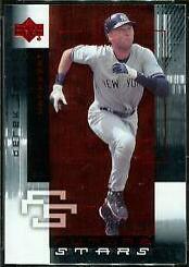Derek Jeter [Red] #63
