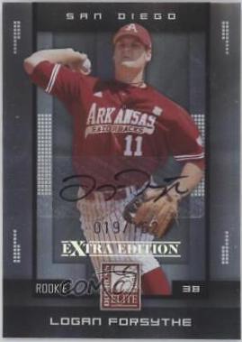 Logan Forsythe [Autograph] #141
