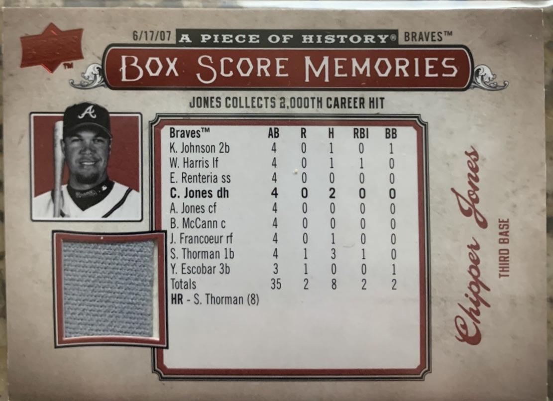 Chipper Jones [Red] #BSM-3