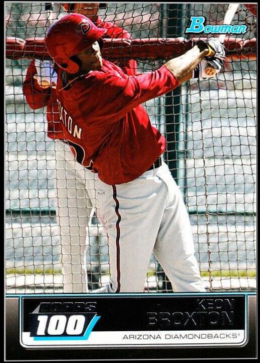 Keon Broxton #TP88