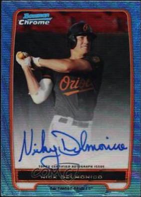 Nick Castellanos [Blue Wave Refractor] #BCANC