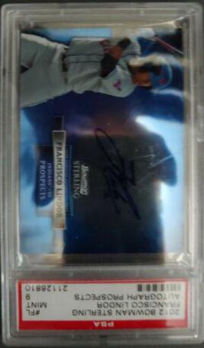 Francisco Lindor #FL