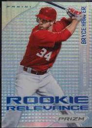 Bryce Harper [Prizm] #RR2