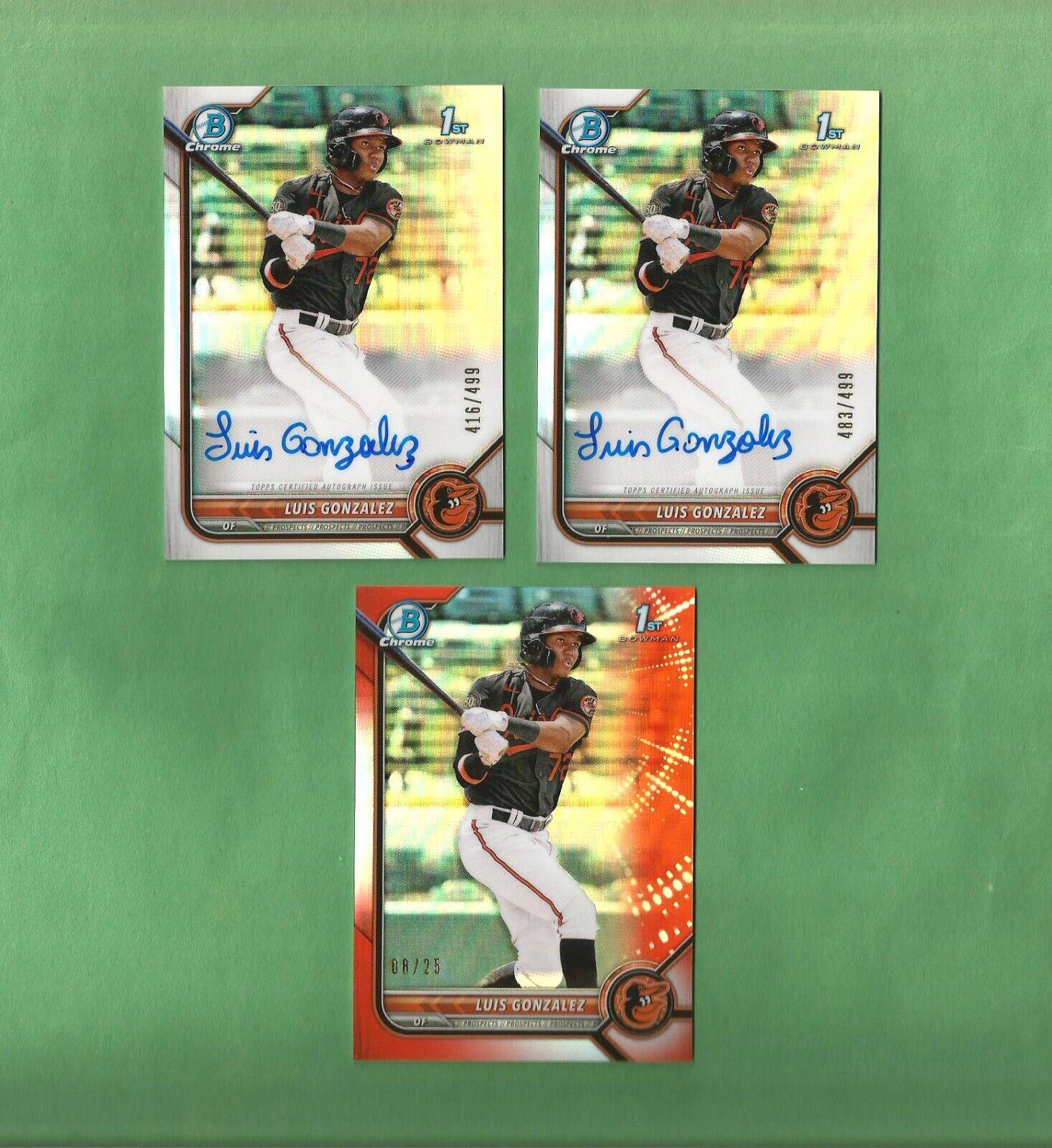Luis Gonzalez [Orange Refractor] #CPA-LG
