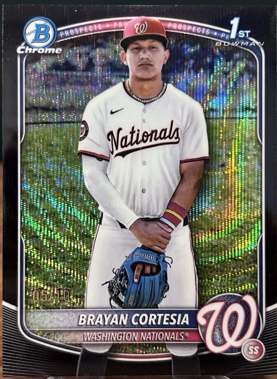 Brayan Cortesia [Black Mega Refractor] #BCP-211