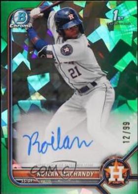 Roilan Machandy [Green Atomic Refractor] #CPA-RM