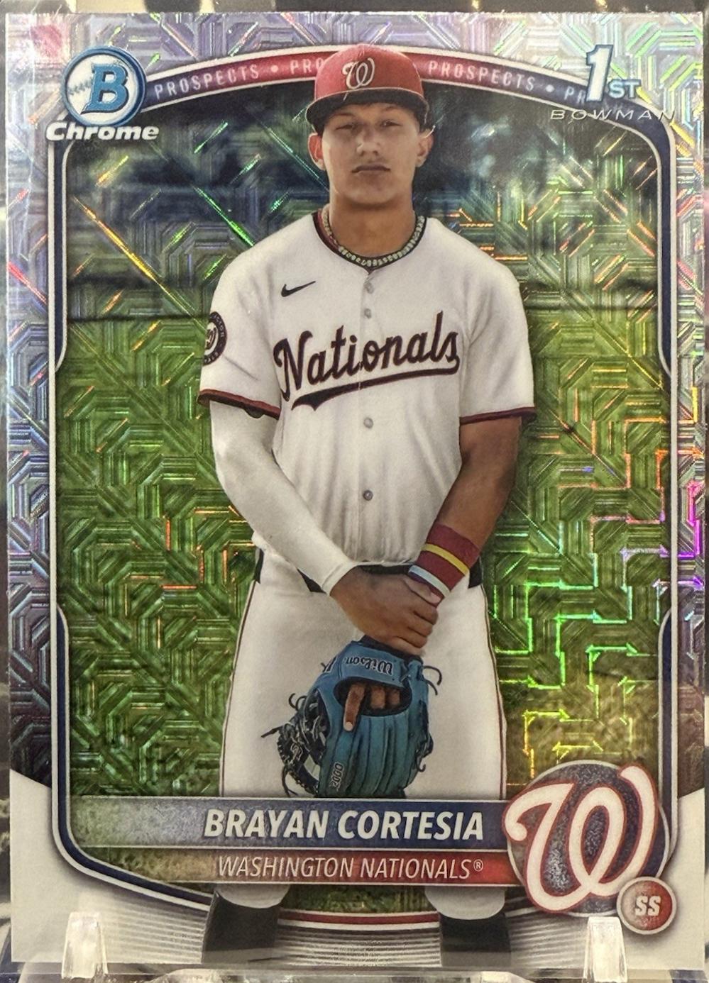 Brayan Cortesia [Rose Gold Mojo Mega Refractor] #BCP-211