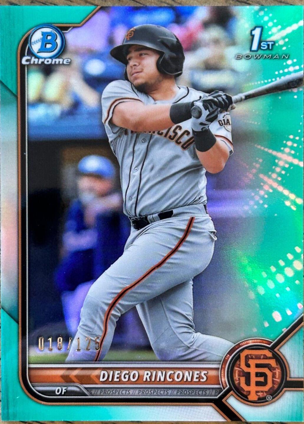 Diego Rincones [Aqua Refractor] #BCP-65