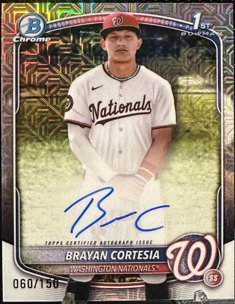 Brayan Cortesia [HTA Choice] #CPA-BC