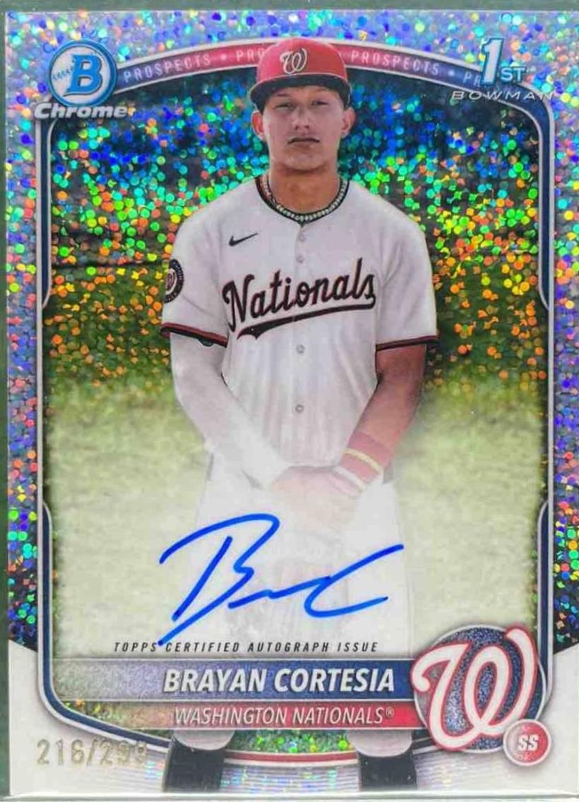 Brayan Cortesia [Speckle Refractor] #CPA-BC