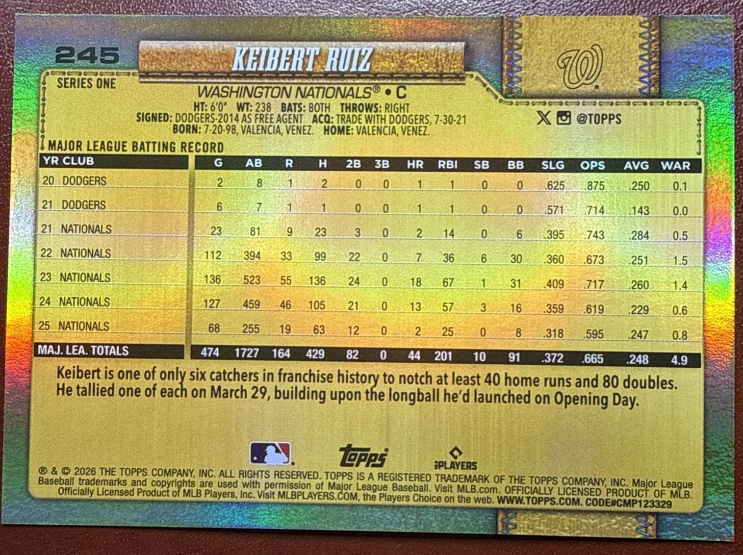Keibert Ruiz [Golden Mirror Variation] #245