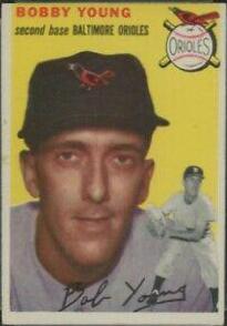 Bobby Young #8