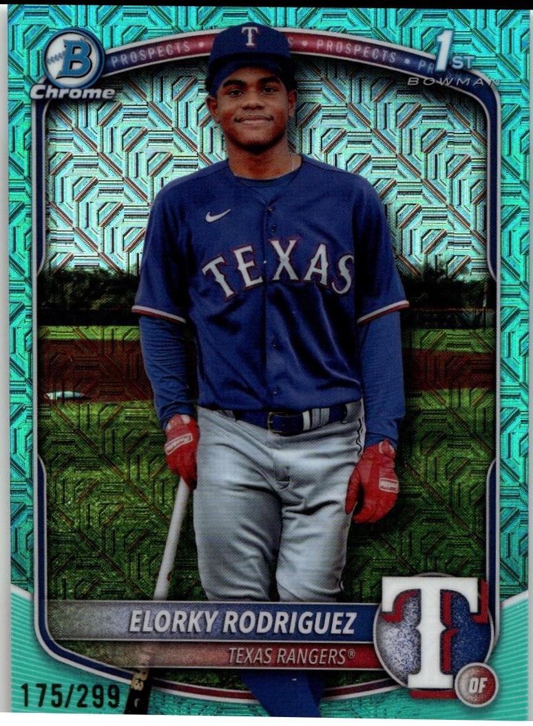 Elorky Rodriguez [Aqua Mega Refractor] #BCP-186