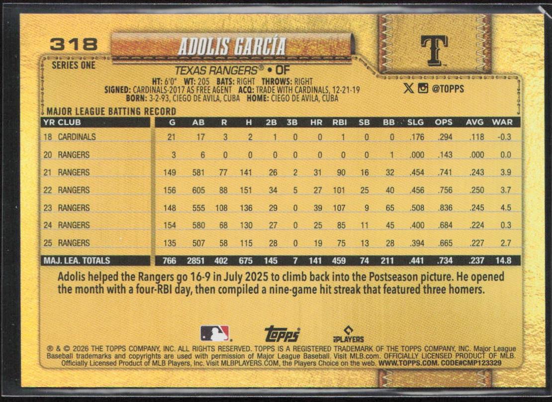 Adolis Garcia [Golden Mirror Variation] #318