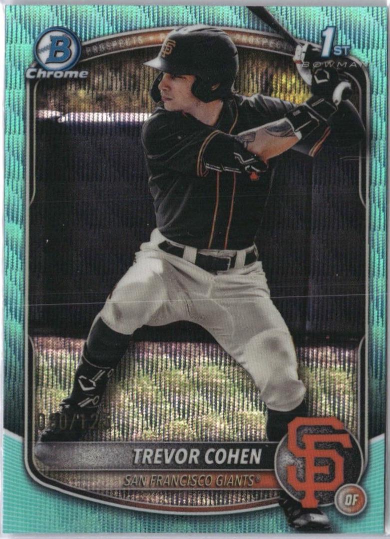 Trevor Cohen [Aqua Wave Refractor] #BDC-46
