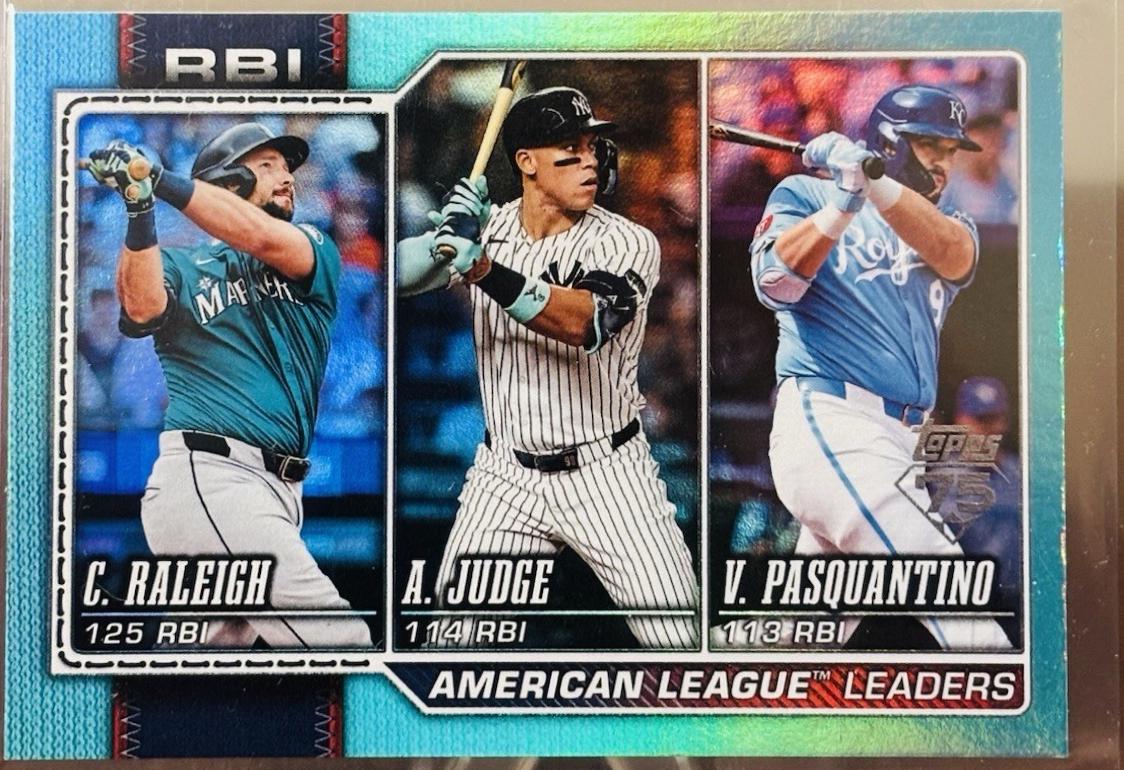American League Leaders RBI [Aqua Rainbow] #211