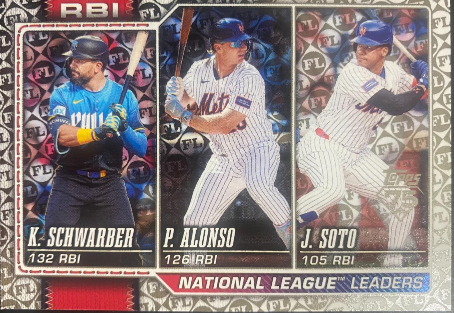 National League Leaders RBI [Spring Training] #11