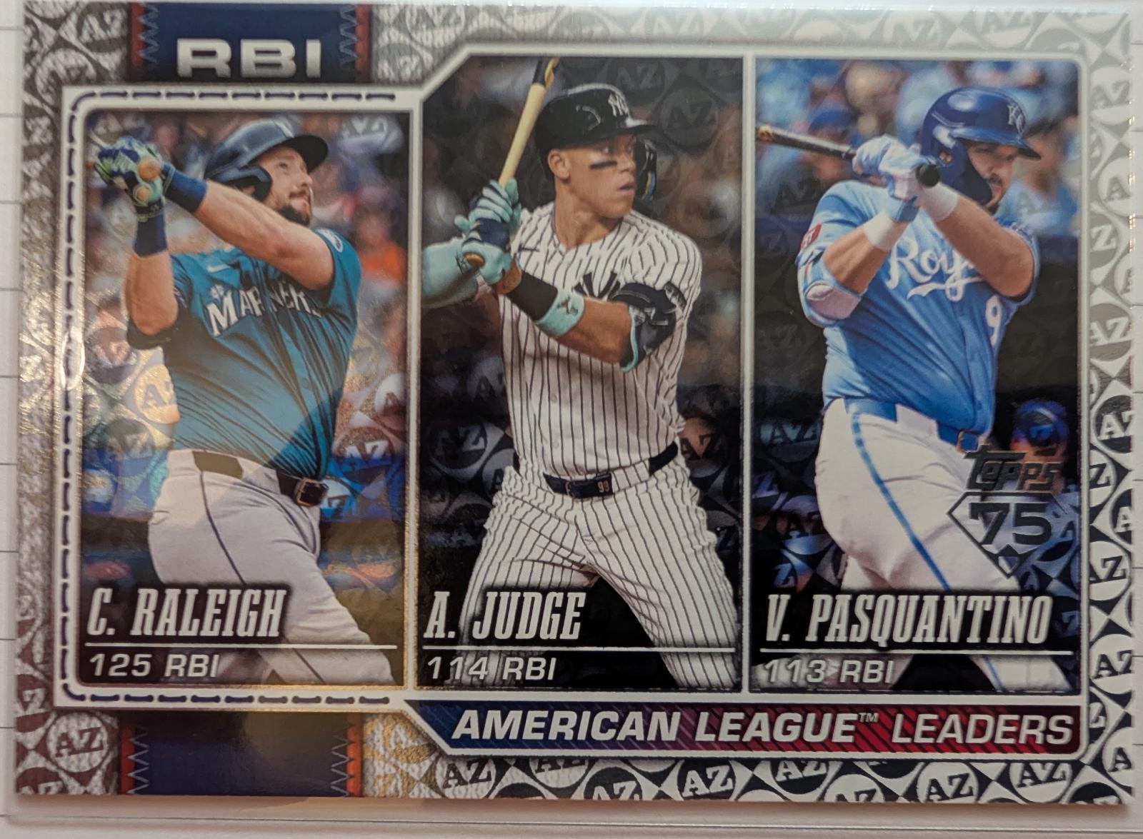American League Leaders RBI [Spring Training] #211