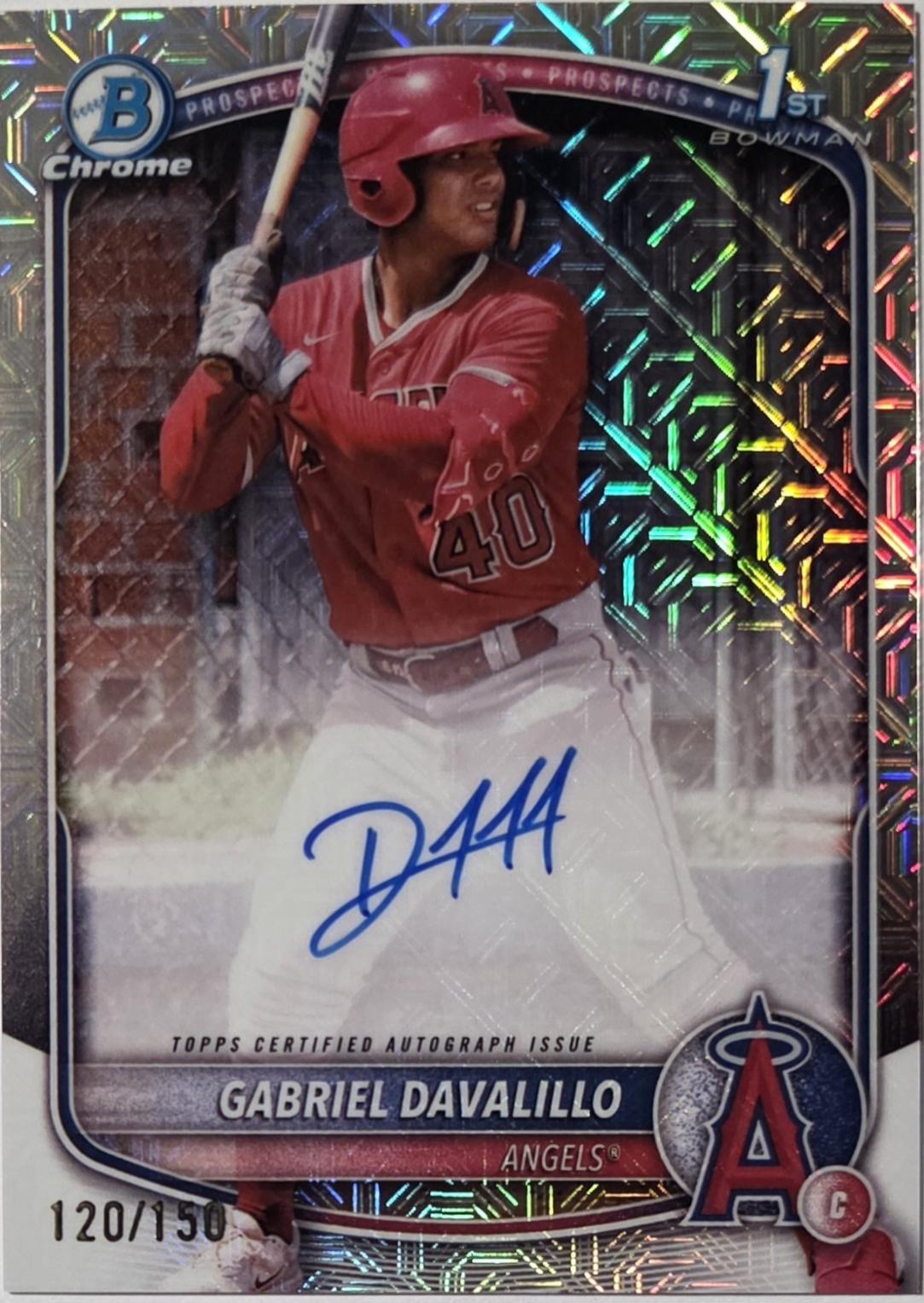 Gabriel Davalillo [HTA Choice] #CPA-GD