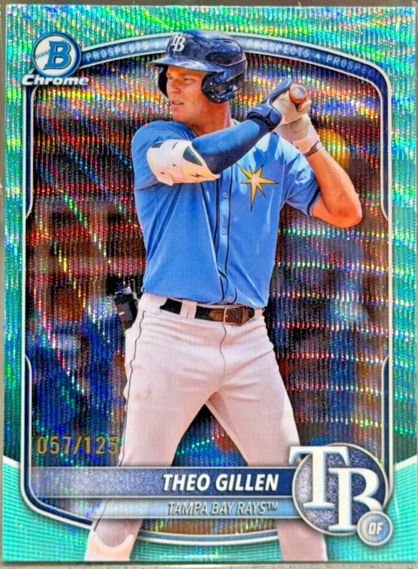 Theo Gillen [Aqua Wave Refractor] #BDC-121