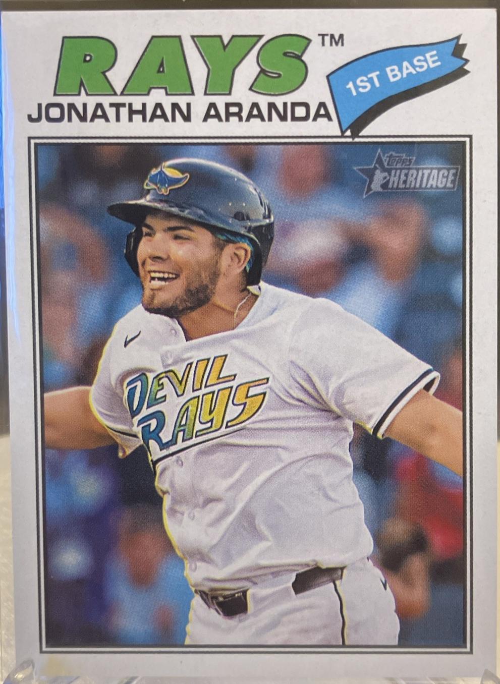 Jonathan Aranda [Throwback Jersey Variation] #20