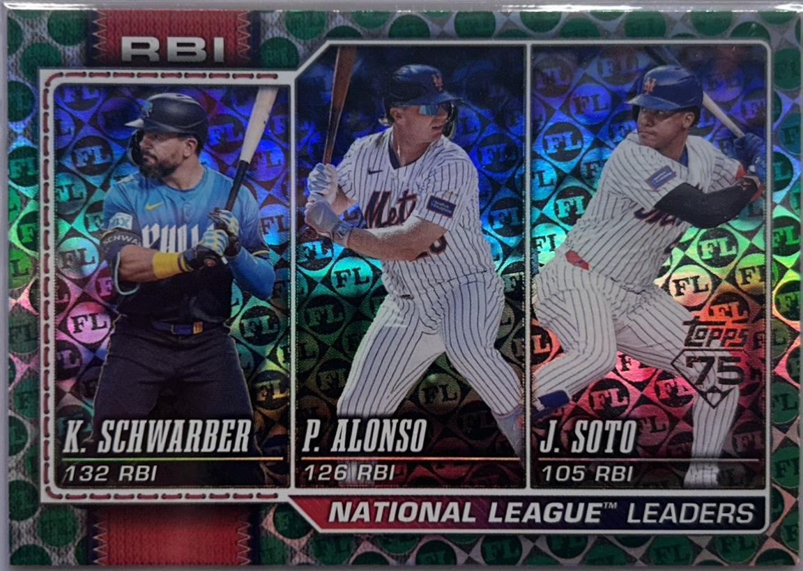National League Leaders RBI [Green Spring Training] #11